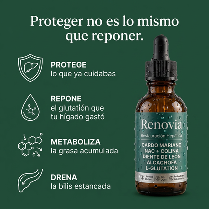 Renovia — Restauración Hepática