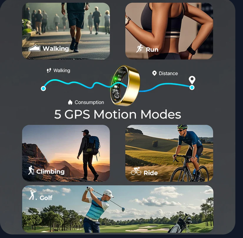 NexRing – Anillo inteligente